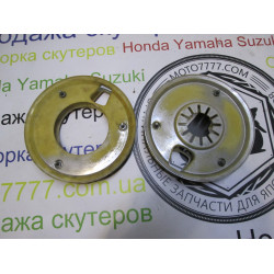 Пластик на диски для скутера